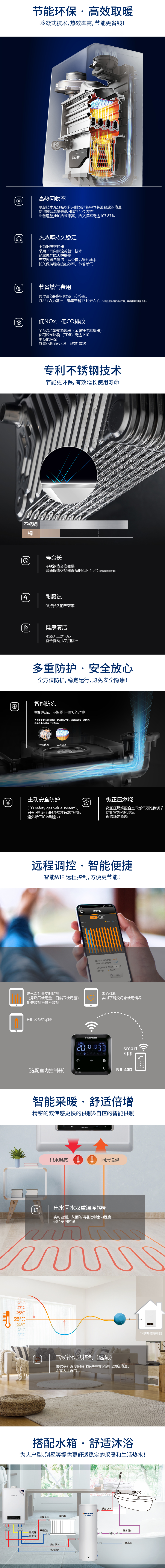 NCB700系统炉-手机产品详情页-01