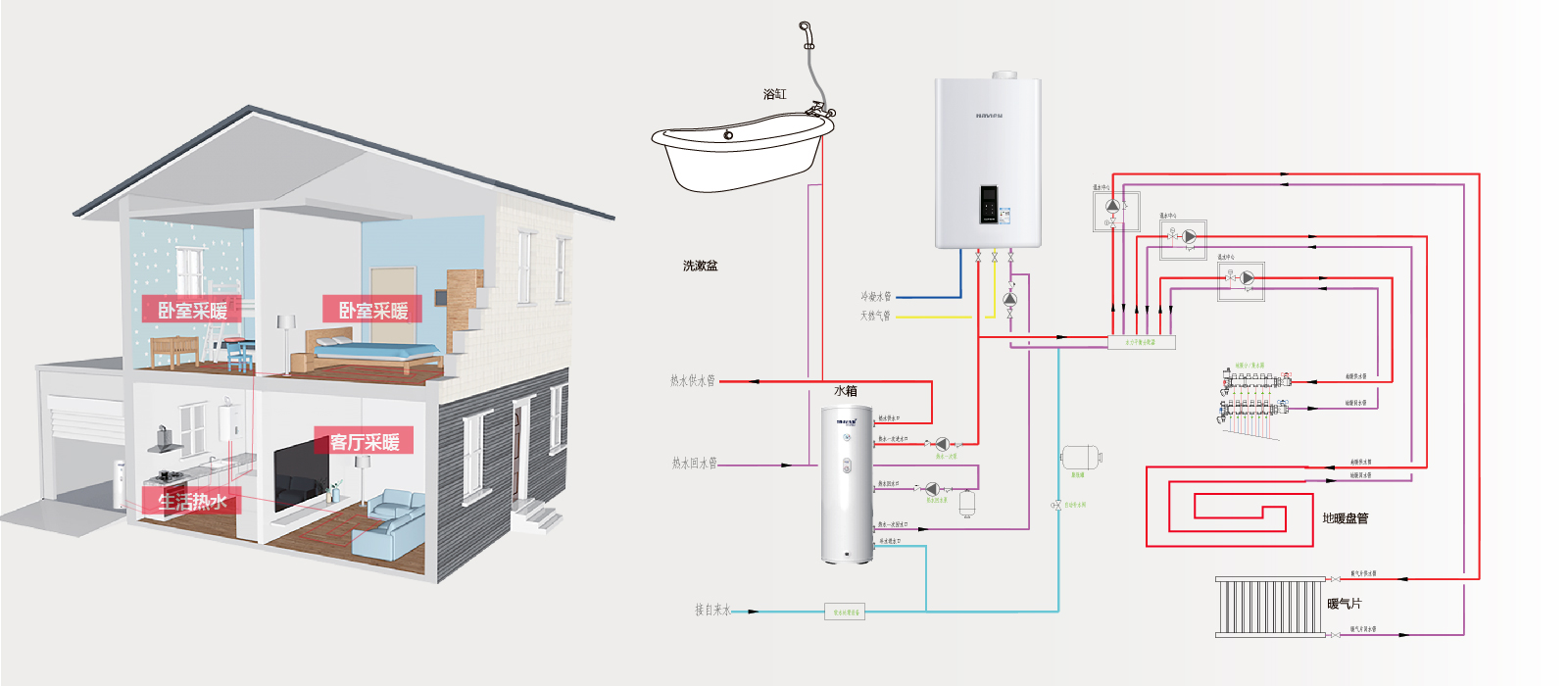 1668413680658 NCB52HC-产品详情页_4
