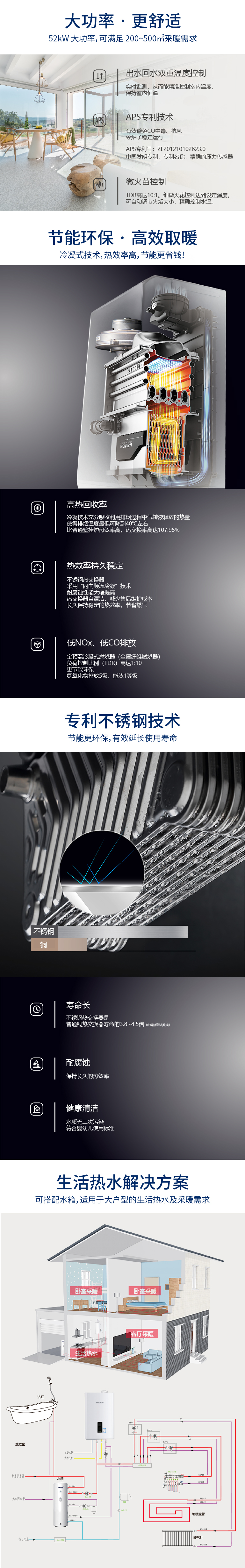 1668413714347 NCB52HC-手机产品详情页-01