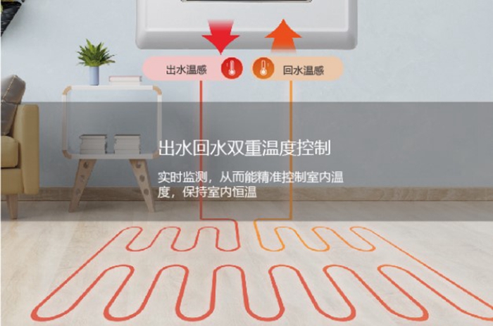 天然气地暖壁挂炉