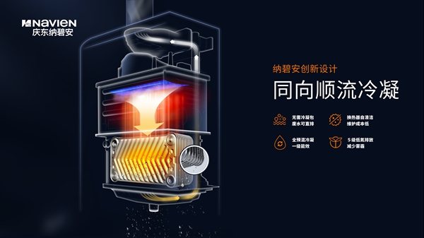 壁挂炉十大品牌
