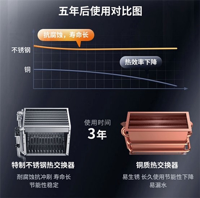 庆东纳碧安