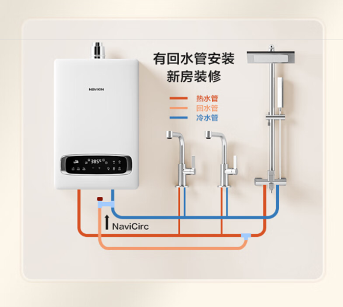 庆东纳碧安零冷水热水器
