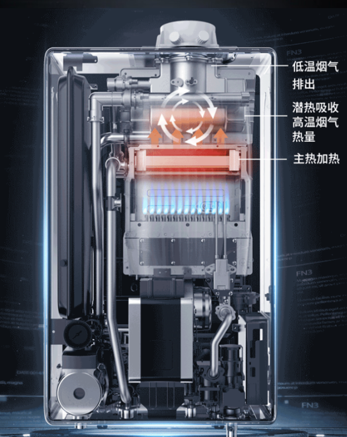冷凝壁挂炉