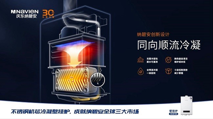 庆东纳碧安同向顺流技术